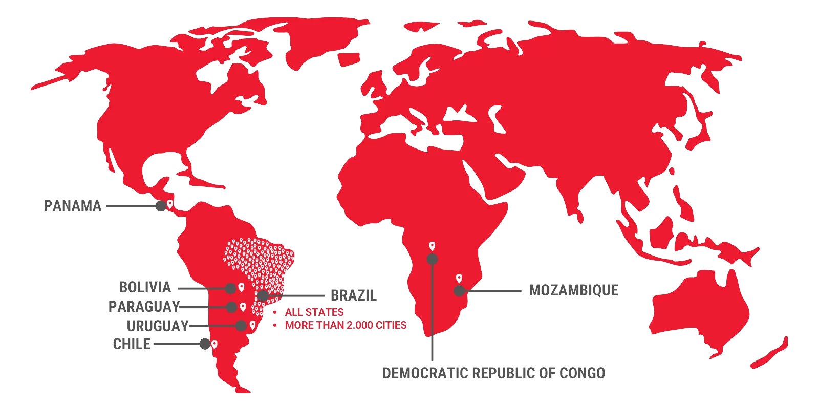 Folder Irrigat Desktop Ingles 3.png